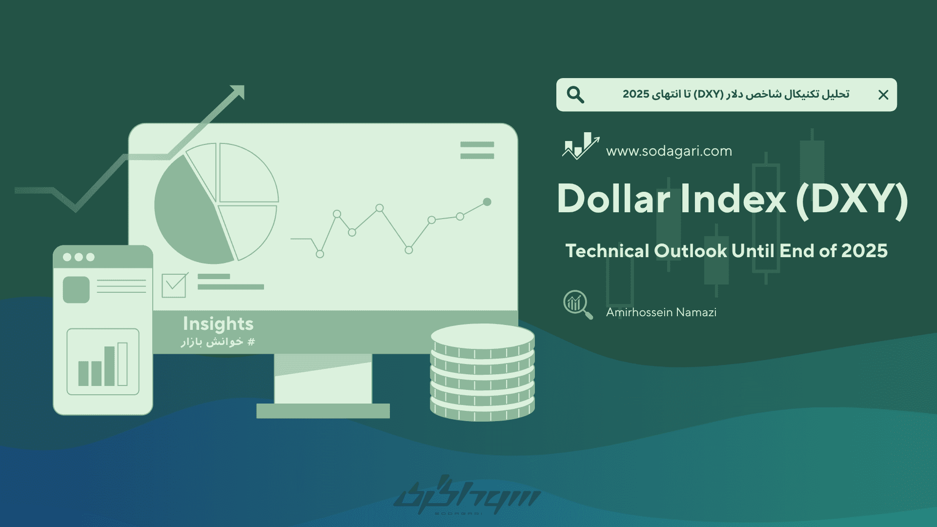 کاور تحلیل تکنیکال شاخص دلار (DXY) تا انتهای 2025